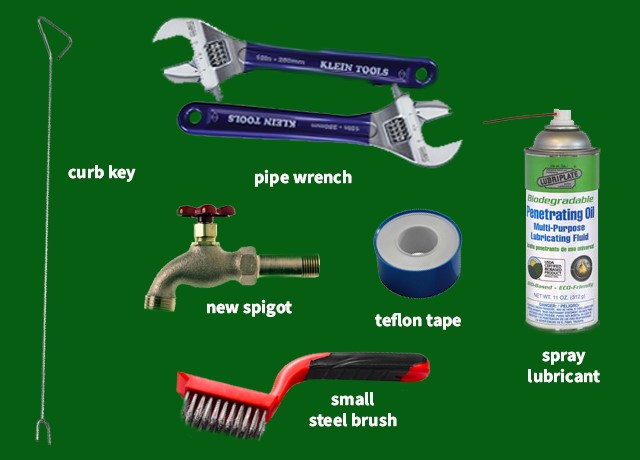 Tools for replacing a spigot